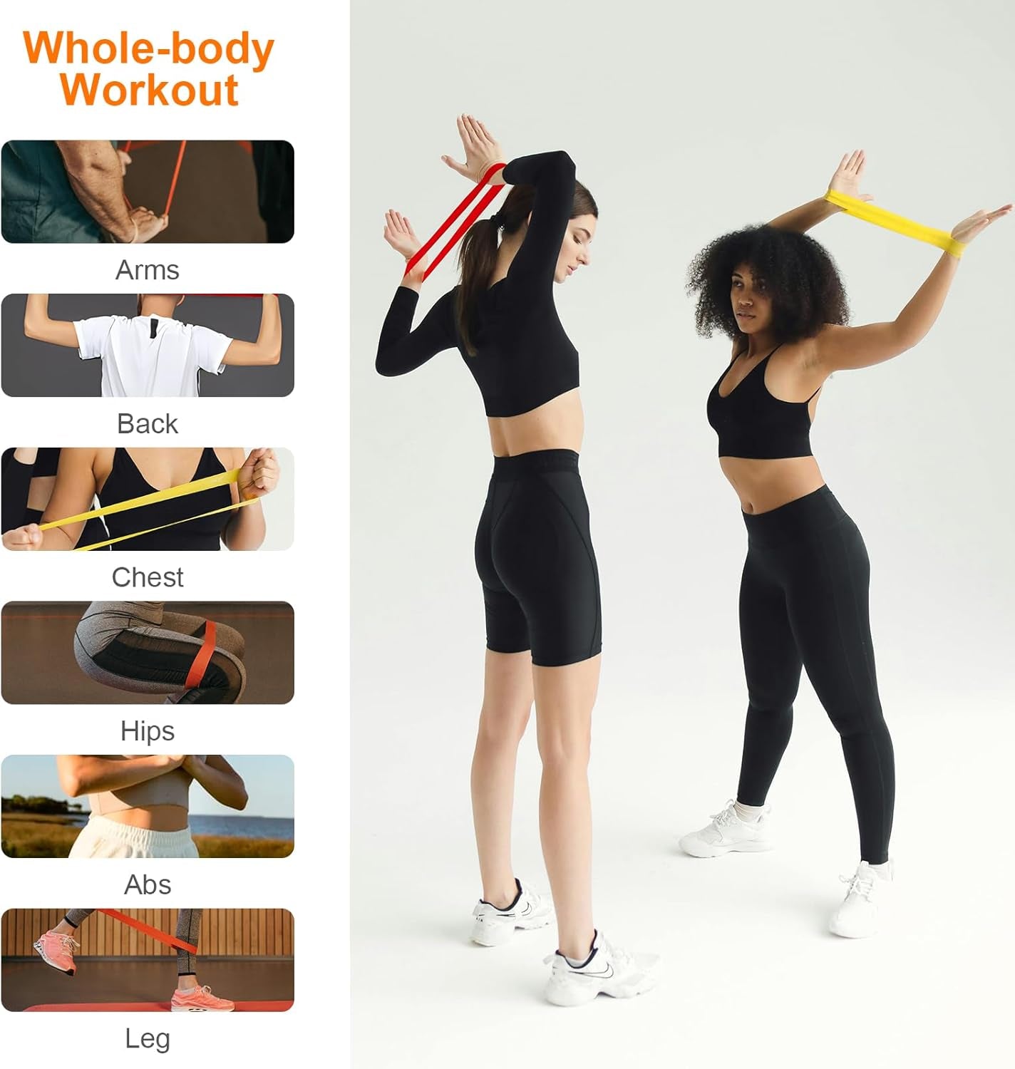 GA5001, 5 Bandes Élastiques De Musculation, 5 Niveaux De Résistance Pour La Musculation, Le Pilates, Le Yoga Et plus Encore, Vert-Bleu-Jaune-Rose-Noir